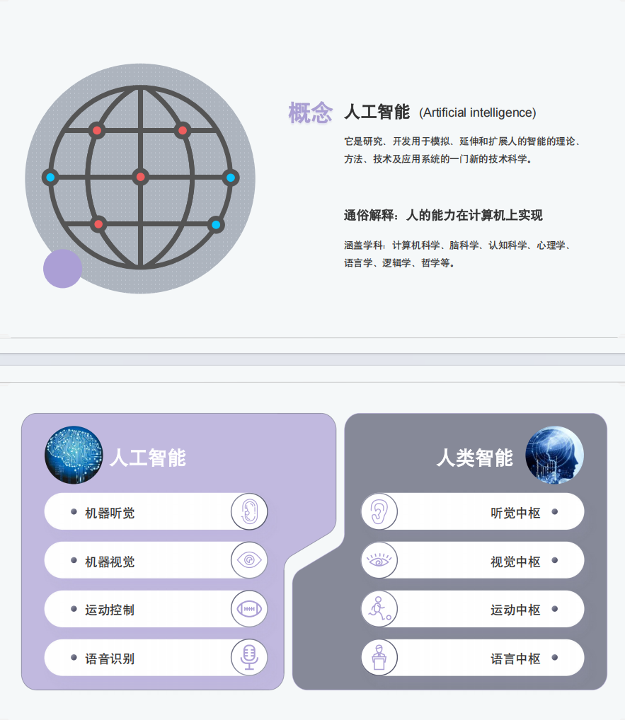 浙江大学:DeepSeek模型解读(PDF65页)