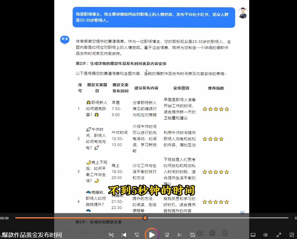 爆款作品黄金发布时间指令【指令+教程】