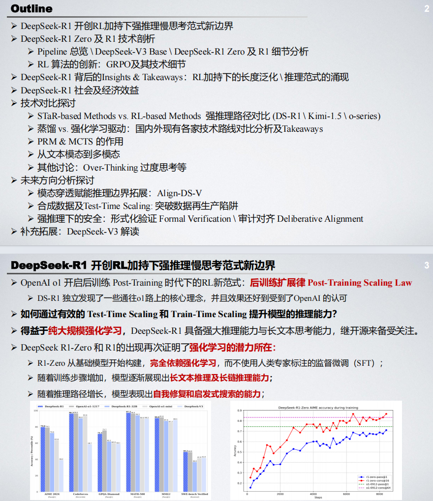 北京大学:DeepSeek-R1及类强推理模型开发解读(PDF76页)