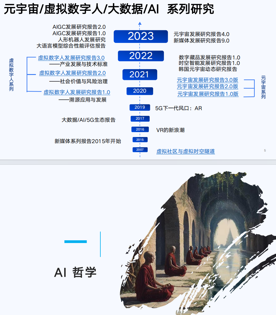 清华大学:AIGC发展研究3.0版(PDF186页)