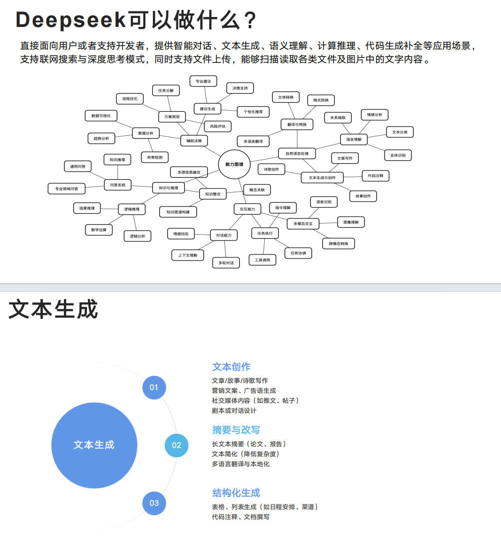 清华大学:DeepSeek从入门到精通(PDF104页)