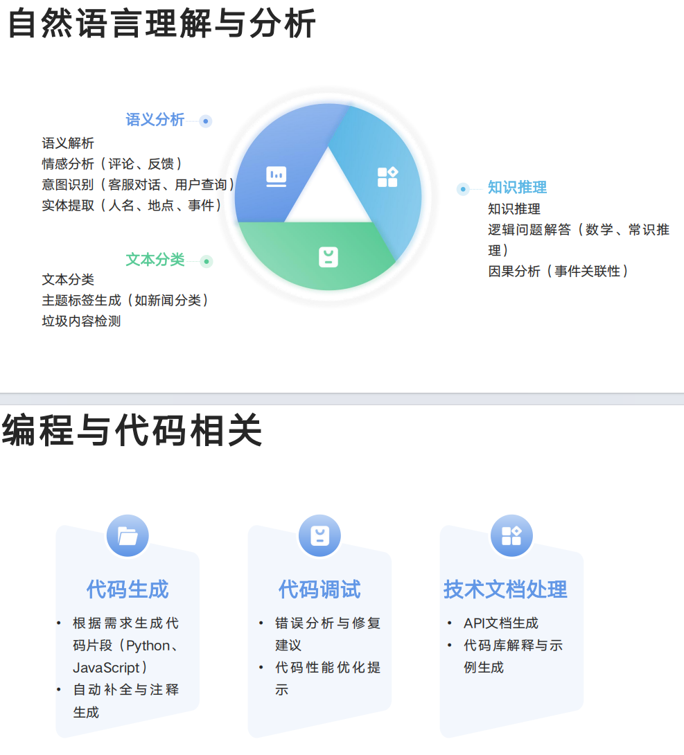 清华大学:DeepSeek从入门到精通(PDF104页)