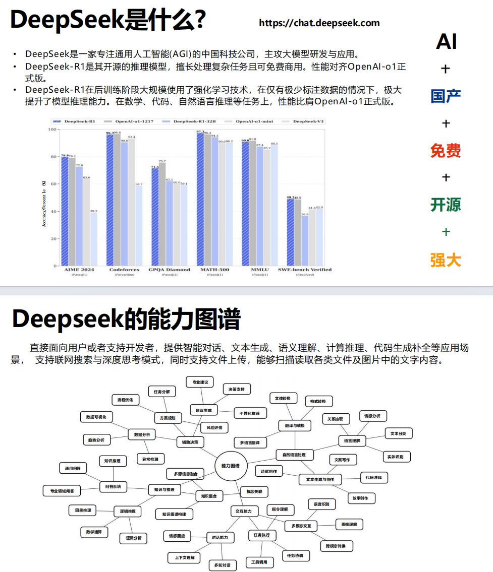 清华大学:普通人如何抓住DeepSeek红利(PDF65页)