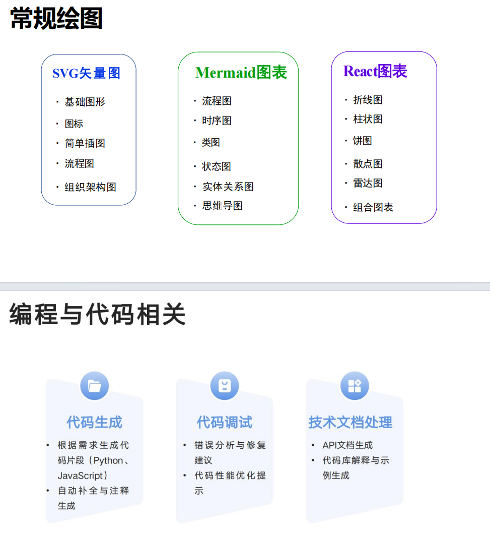 清华大学:普通人如何抓住DeepSeek红利(PDF65页)