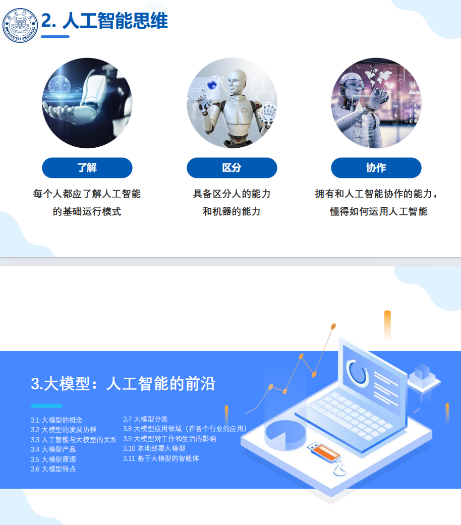 厦门大学第一篇:DeepSeek大模型概念、技术与应用实践(PDF414页)