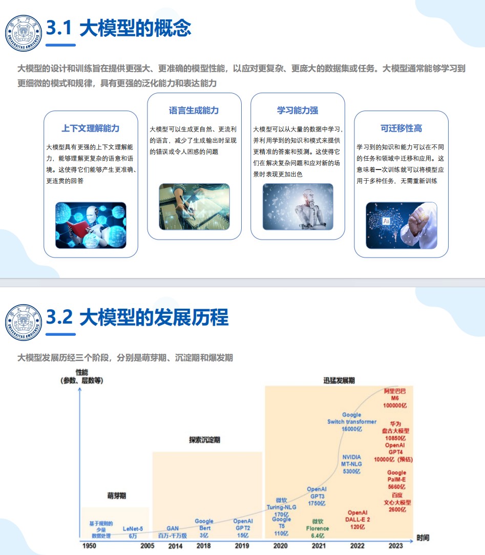 厦门大学第二篇:DeepSeek大模型赋能高校教学和科研(PDF124页)