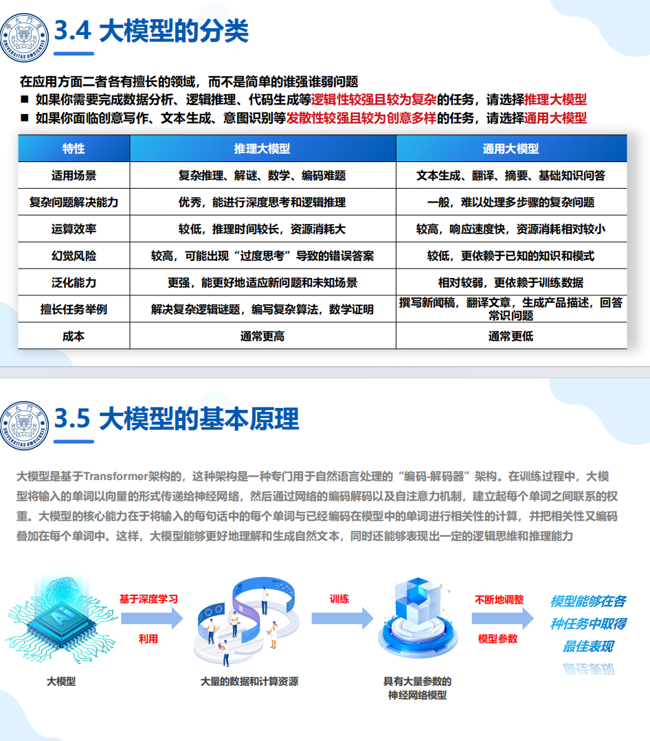 厦门大学第二篇:DeepSeek大模型赋能高校教学和科研(PDF124页)