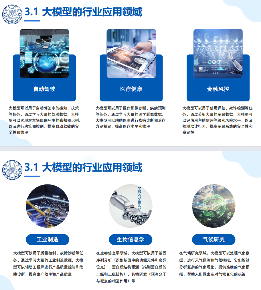 厦们大学第三篇:DeepSeek大模型及其企业应用实践