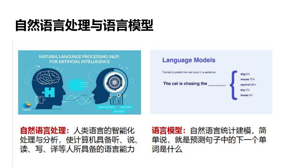 山东大学:DeepSeek应用与部署(PDF80页)