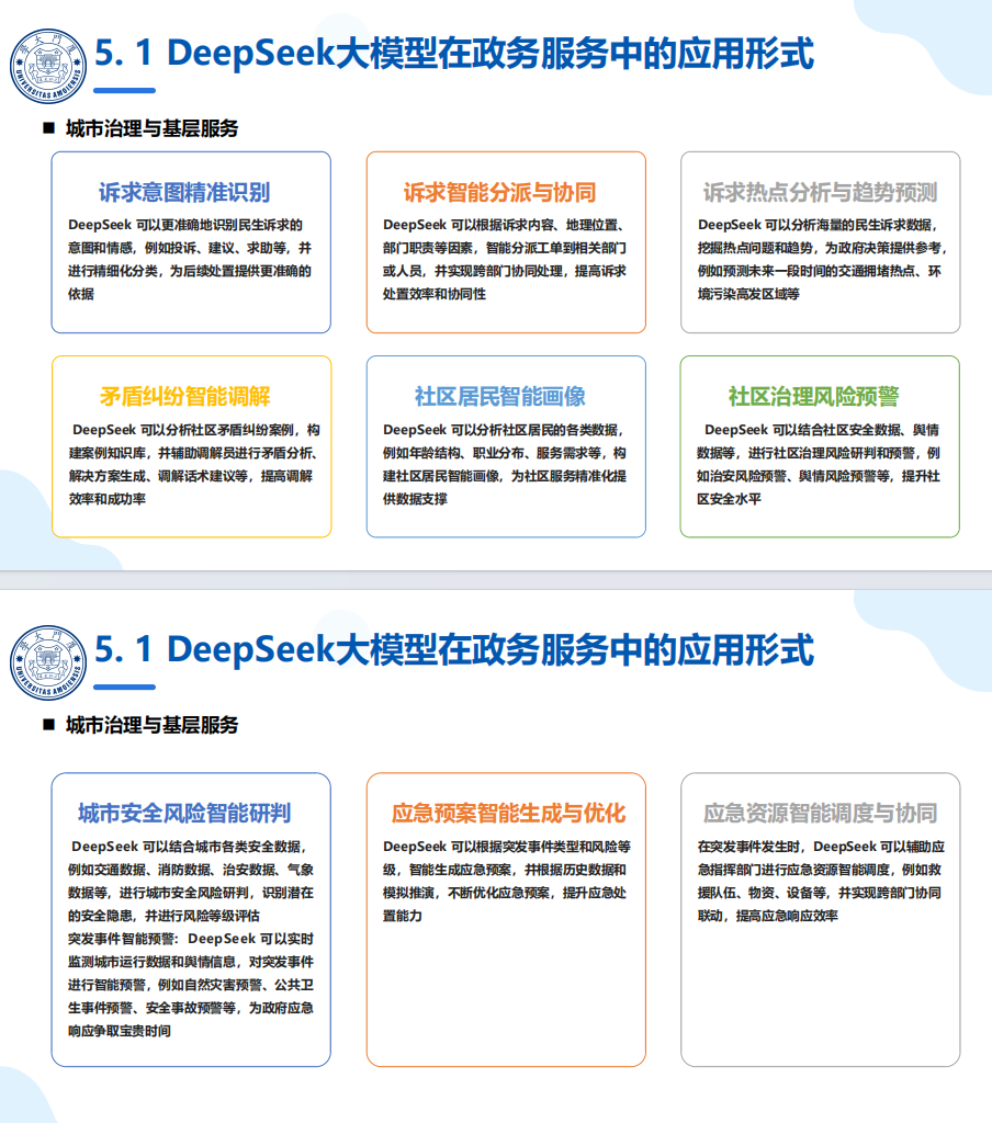 厦们大学第四篇:DeepSeek大模型赋能政府数字化转型