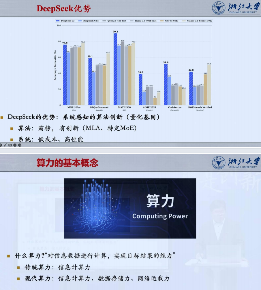 浙江大学(第二期)DeepSeek模型优势:算力、成本角度解读(PDF23页)
