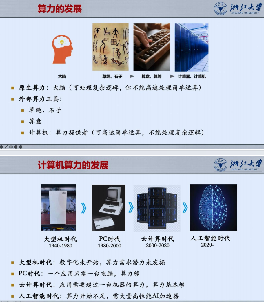 浙江大学(第二期)DeepSeek模型优势:算力、成本角度解读(PDF23页)
