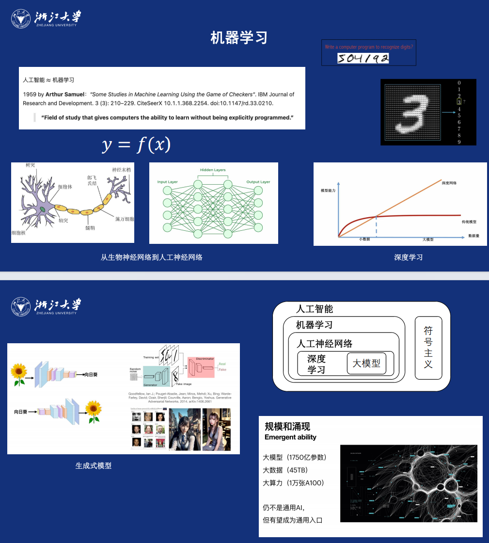 浙江大学(第三期)走向数字社会:从Deepseek到群体智慧(PDF10页)