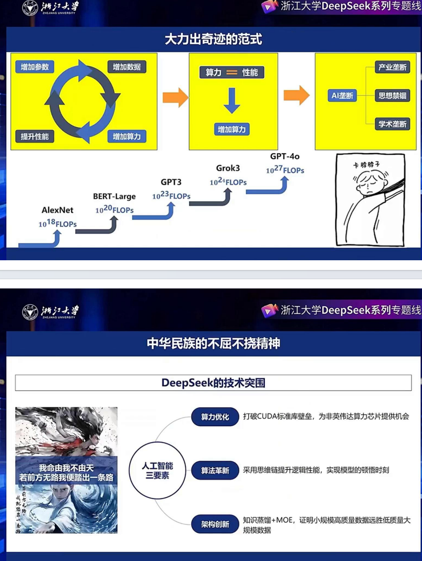浙江大学(第四期):DeepSeek之火可以燎原(PDF51页)