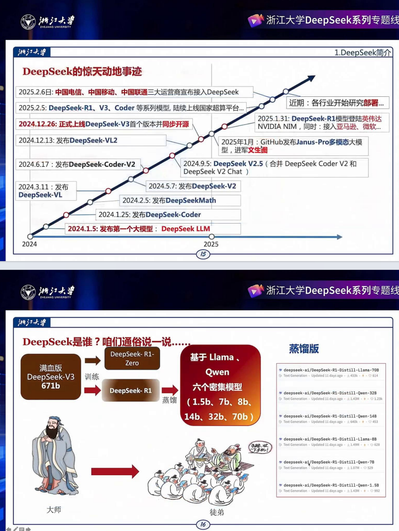 浙江大学(第四期):DeepSeek的本地化部署与AI通识教育之未来(PDF65页)