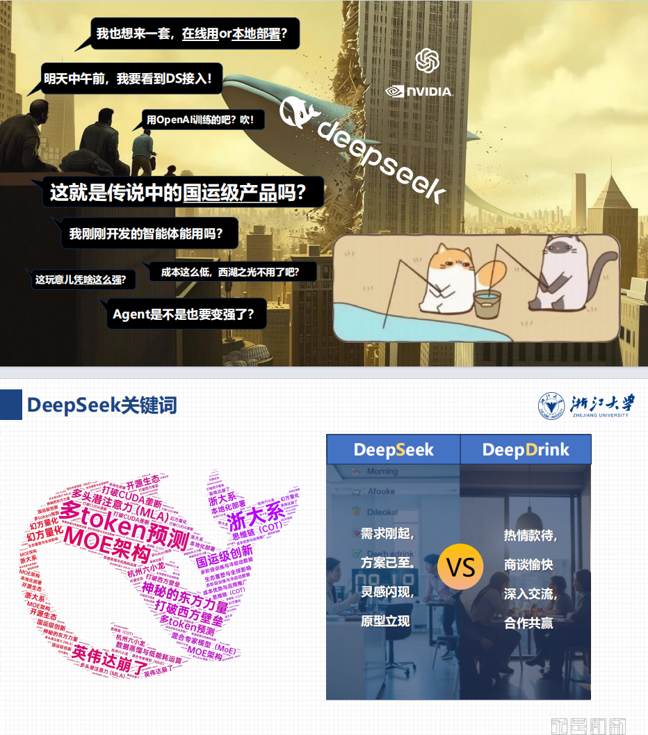 浙江大学(第一期)Chatting+or+Acting:DeepSeek的突破边界与浙大先生的未来图景(PDF85页)