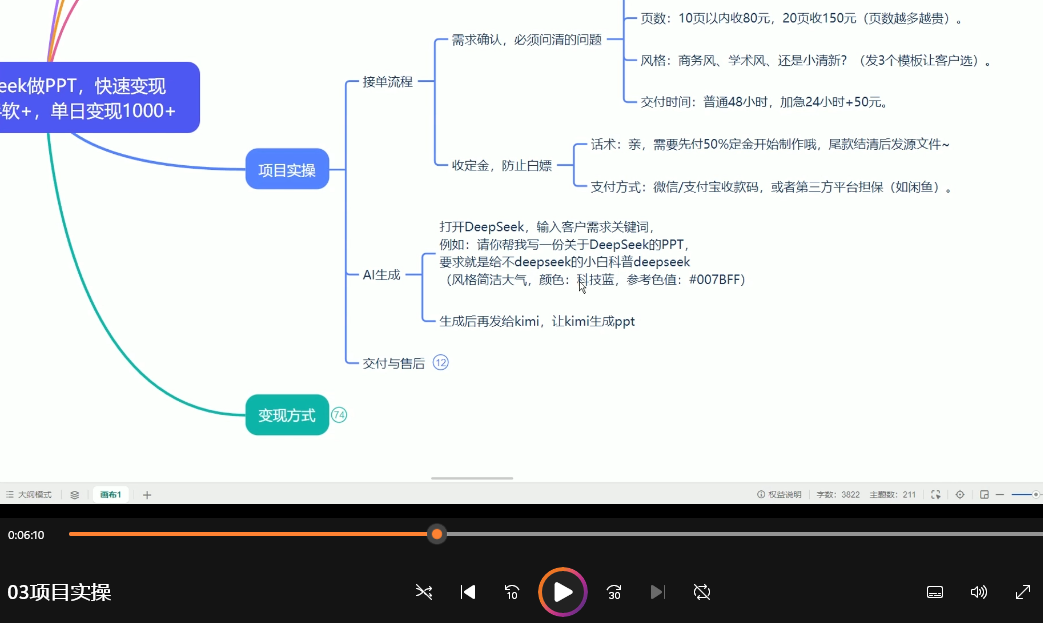 用DeepSeek做PPT,快速变现,单子接到手软,单日变现1000+