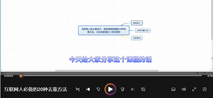 互联网人必备,视频的20种去重方法