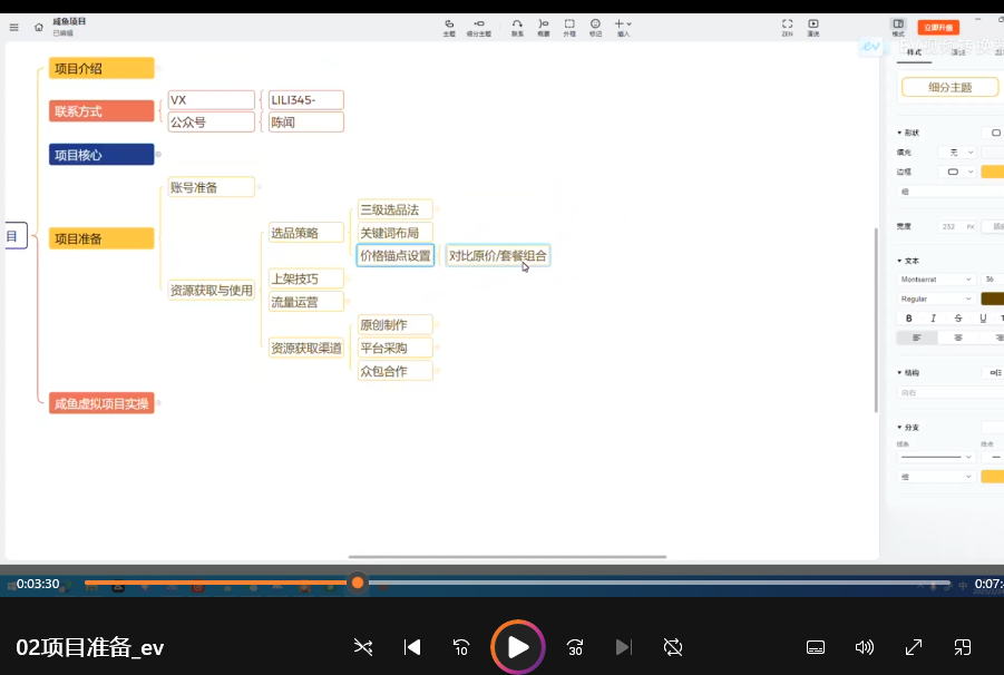 2025全新闲鱼卖虚拟资料项目合集,成本低,操作简单(DeepSeek+闲鱼)