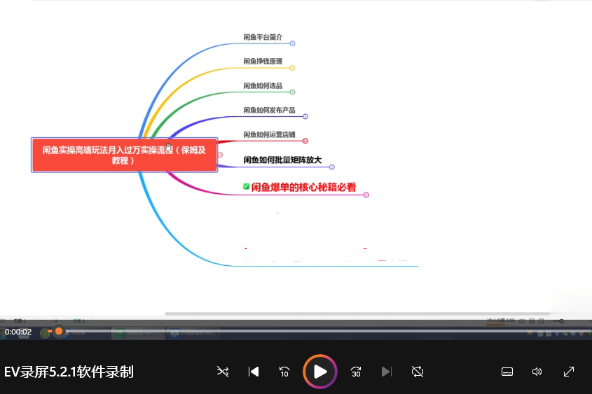 闲鱼单店铺月入3W+实操展示,爆单核心秘籍,一学就会