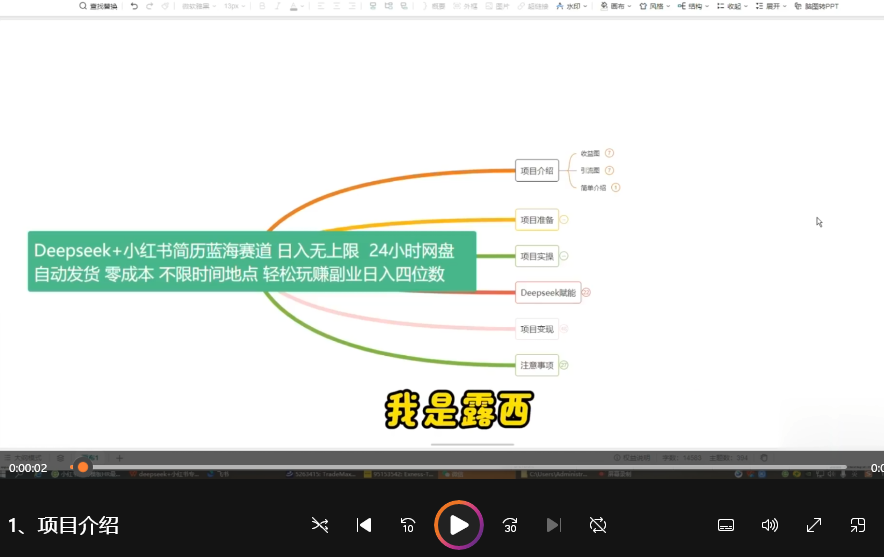 Deepseek+小红书,高端简历蓝海赛道~