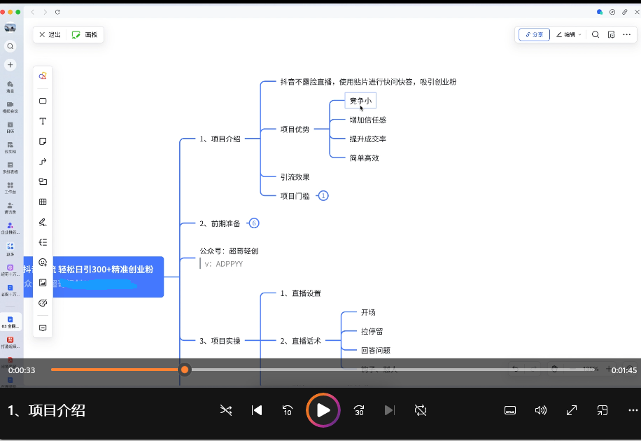 全网独家抖音引流,轻松日引300+精准创业粉