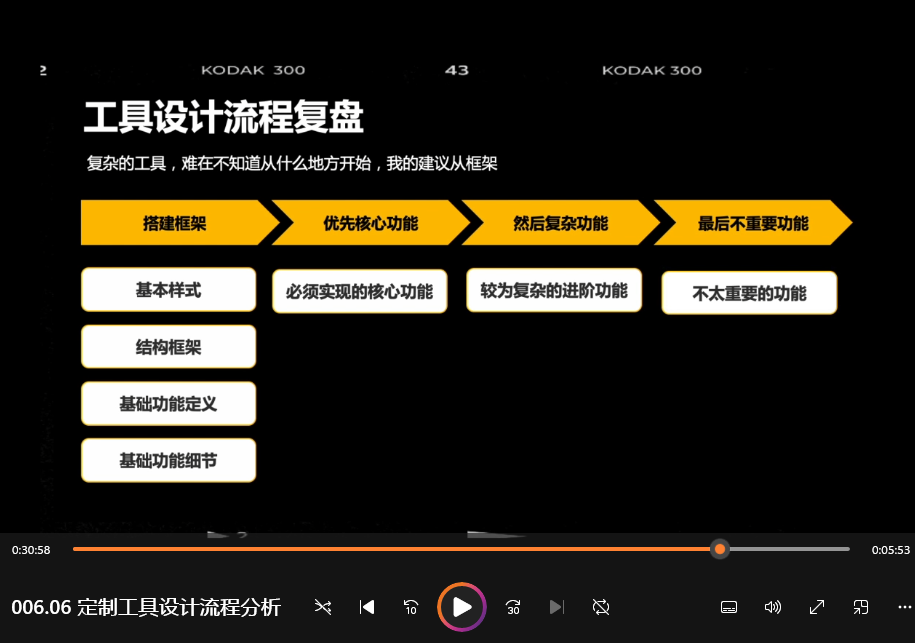 Deepseek零基础AI编程课(全套教程含课件)