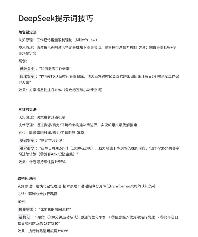 DeepSeek提示词技巧,提升AI交互效率与精准度