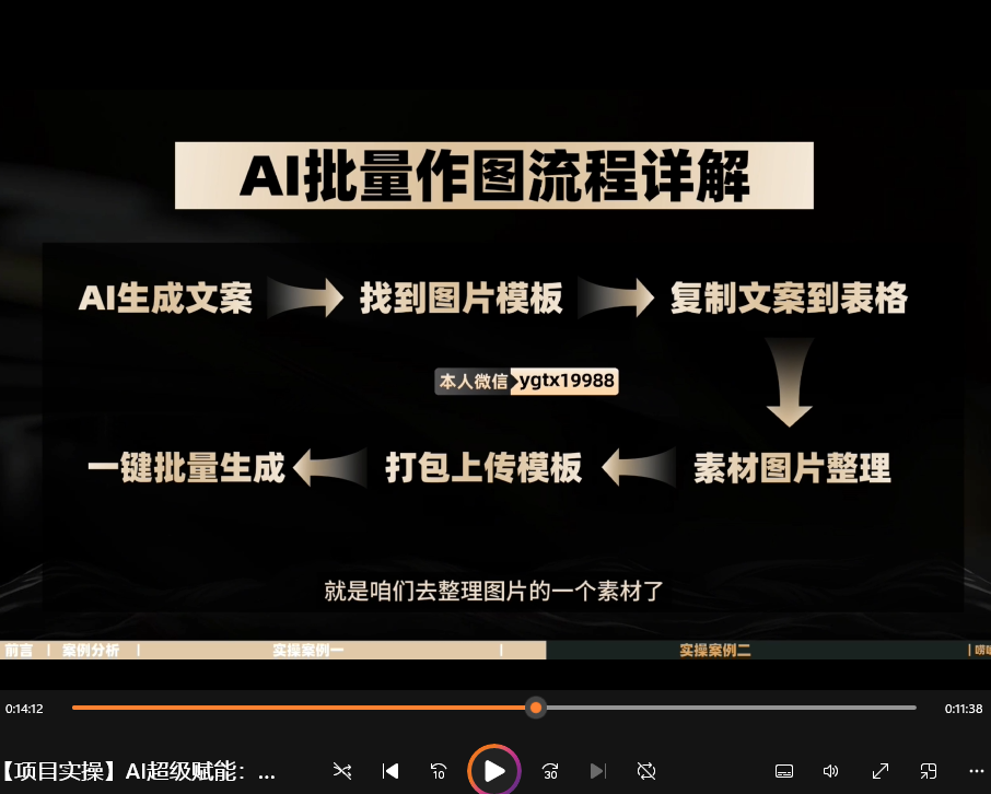 Deepseek、豆包、Kimi加创客贴批量制作爆款图文笔记(教程)