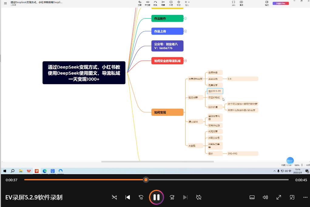 通过DeepSeek从小红书导流私域一天变现1000+(教程共计355MB)