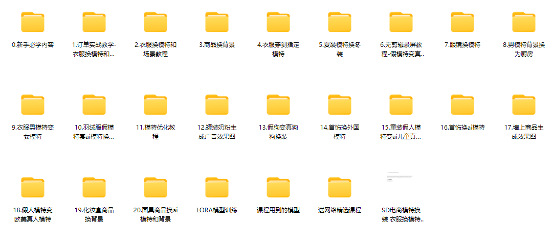 【精品推荐】Stable Diffusion教程,电商应用实战教学(共计39.86GB)