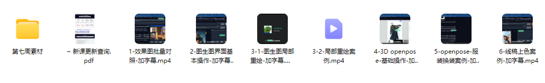 【精品推荐】AIGC商业设计应用系统课程(Midjourney+Stable Diffusion)