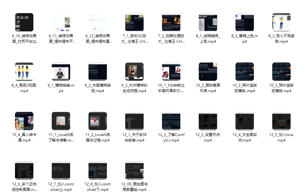 【精品推荐】AI绘画-Stable Diffusion 商业设计,小白也可以掌握SD使用(84课,共计10.5GB)
