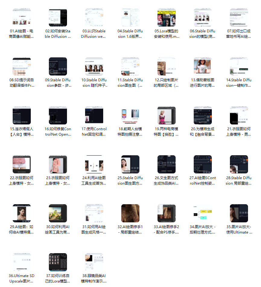 【精品推荐】Stable Diffusion电商图虚拟模特电商图实战中文视频教程【38课】(共计2.98GB)