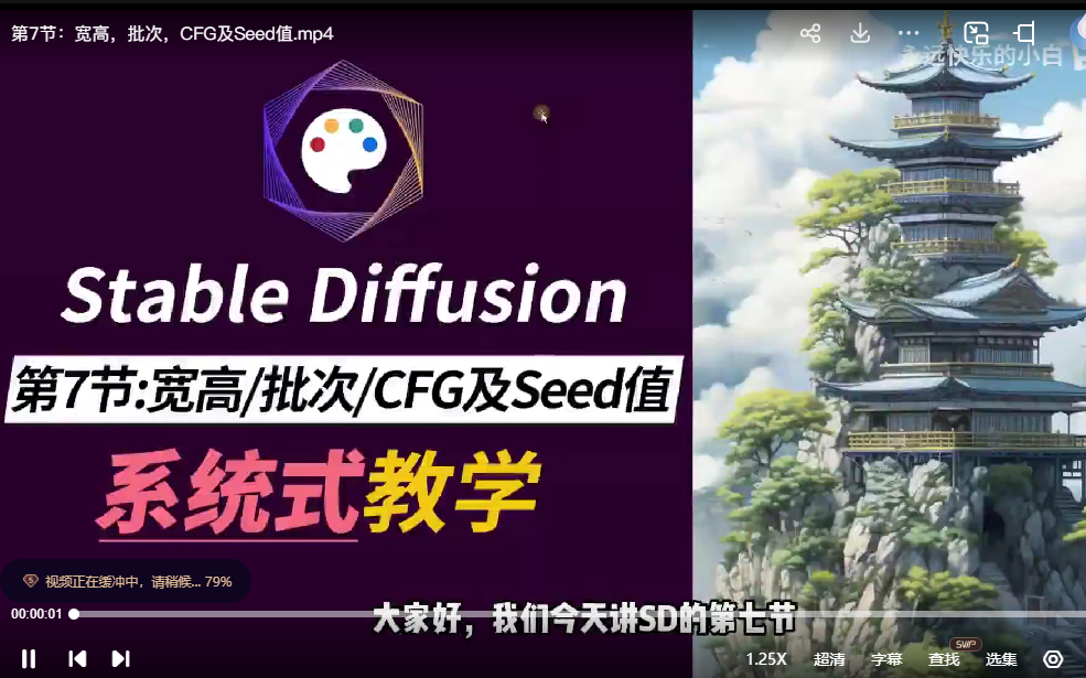 Stable Diffusion出图,小白零基础到精通中文视频教程【29课】(共计700.89MB)