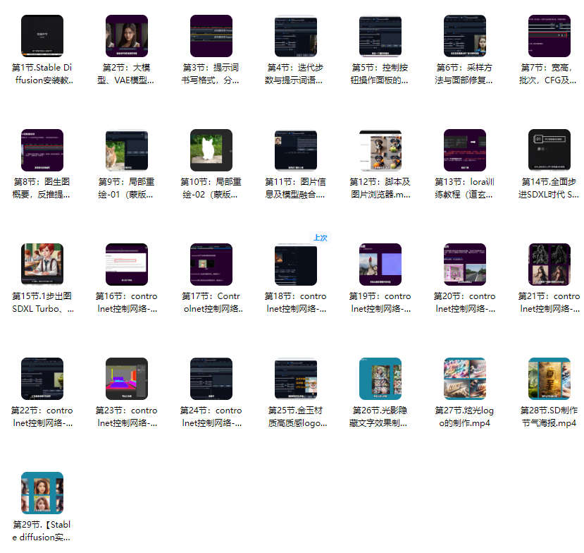 Stable Diffusion出图,小白零基础到精通中文视频教程【29课】(共计700.89MB)
