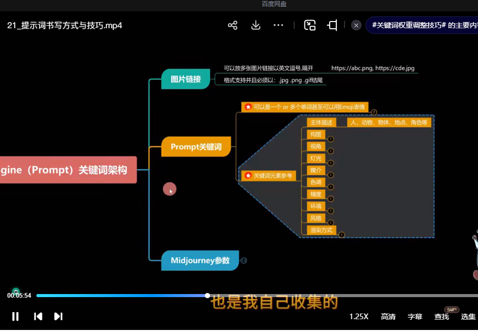 【精品推荐】2024年最新AI绘画系统教学,轻松掌控SD+MJ两款AI软件(全实战,72课,共计6.55GB)