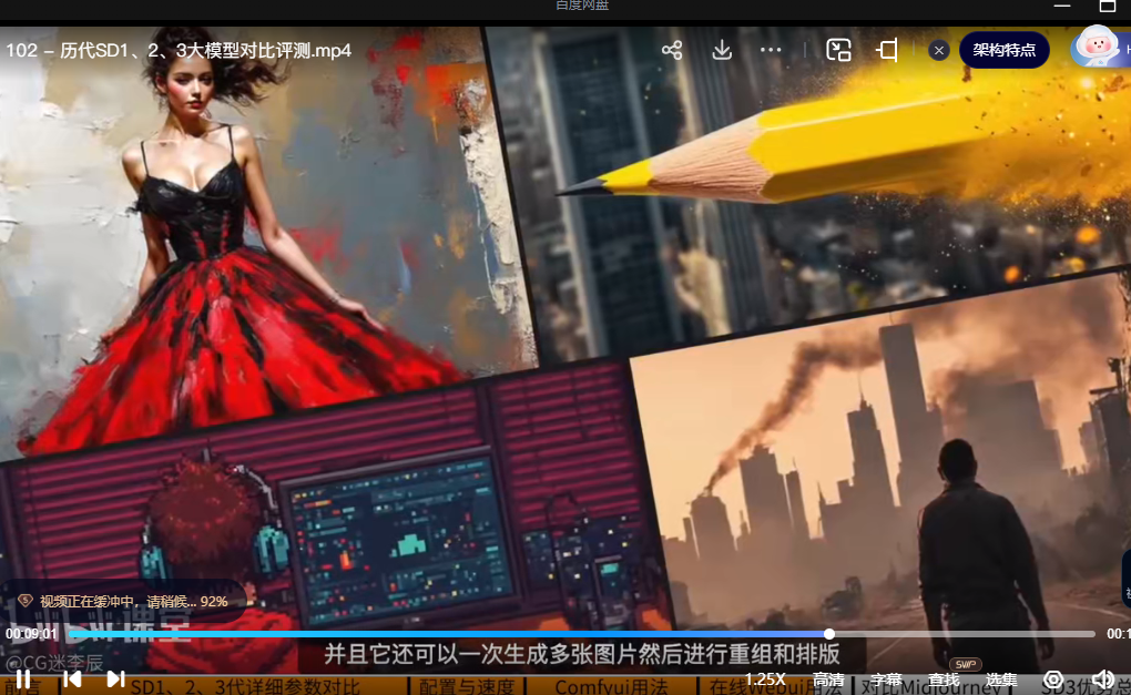 【2024】【精品推荐】全面掌握Stable diffusion系统教程(102课,含课程素材,SD安装包,插件,模型LORA,共计289.76GB)