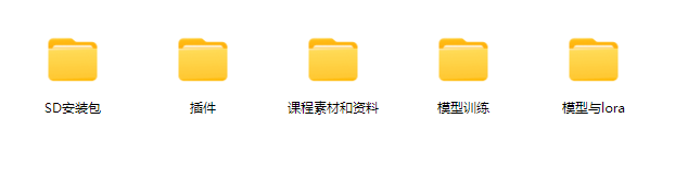 【2024】【精品推荐】全面掌握Stable diffusion系统教程(102课,含课程素材,SD安装包,插件,模型LORA,共计289.76GB)