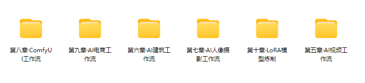 【精品推荐】2025年Stable Diffusion超综合实操培训【实战,含安装包,完整课件包,共计90.47GB】